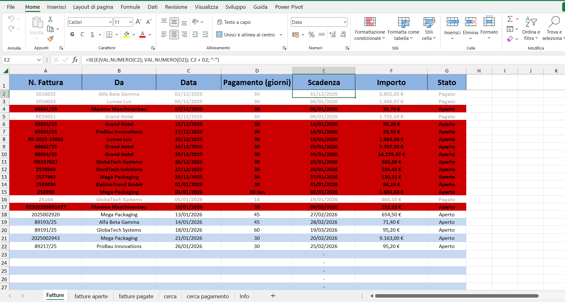Vorher/Nachher Vergleich